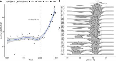 Climate Change and Local Host Availability Drive the Northern Range Boundary in the Rapid Expansion of a Specialist Insect Herbivore, Papilio cresphontes